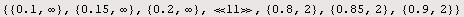{{0.1, ∞}, {0.15, ∞}, {0.2, ∞}, «11», {0.8, 2}, {0.85, 2}, {0.9, 2}}